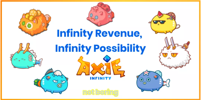Axie Infinity: Unlimited Profits, Unlimited Possibilities