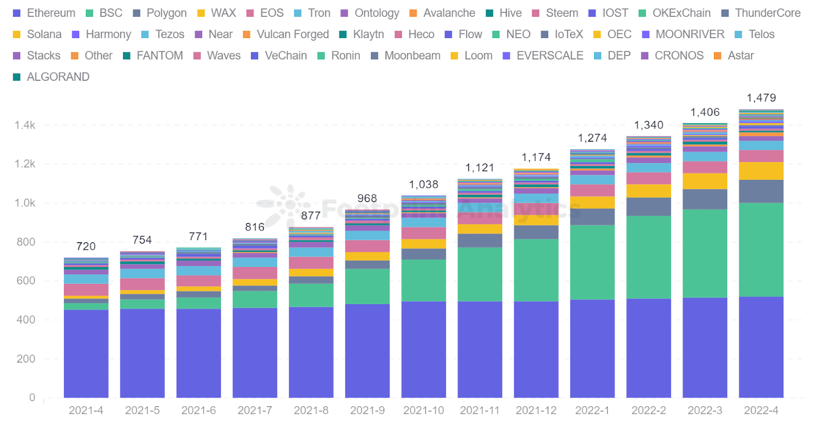 EGAME COIN Denomination — Steemit