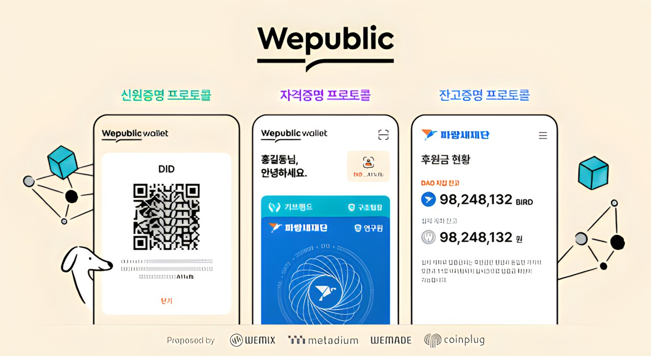 WeMade запускает официальный сервис WePublic, платформы прозрачного  общества - Block Game Daily News - P2E - Playtoearn | Crypto Games | Crypto  Games List